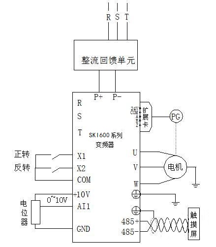 “變頻技術助力石油開采節能”