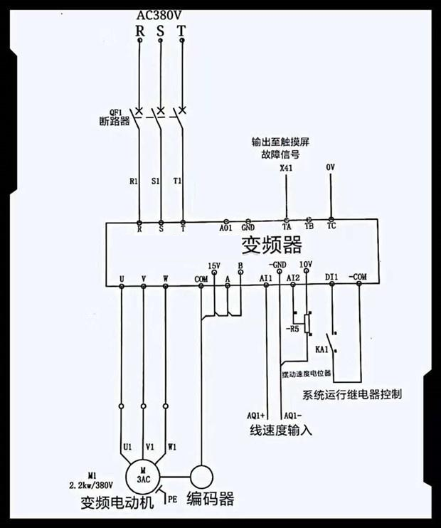 “你知道變頻器是如何進行閉環控制的嗎？”