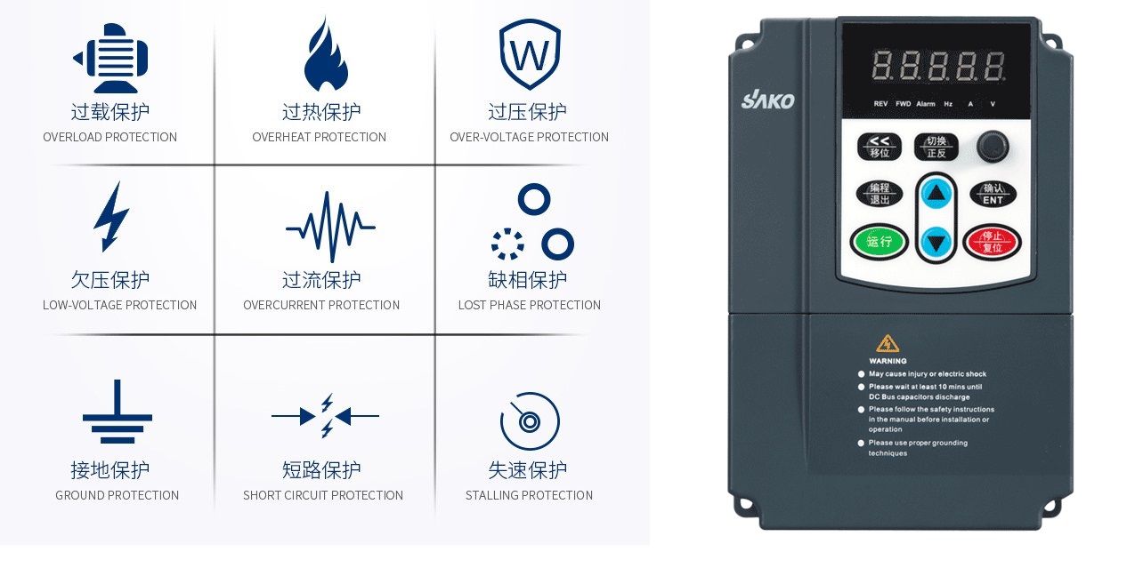 “應用變頻技術為數控開料機拓展自動化新領域”