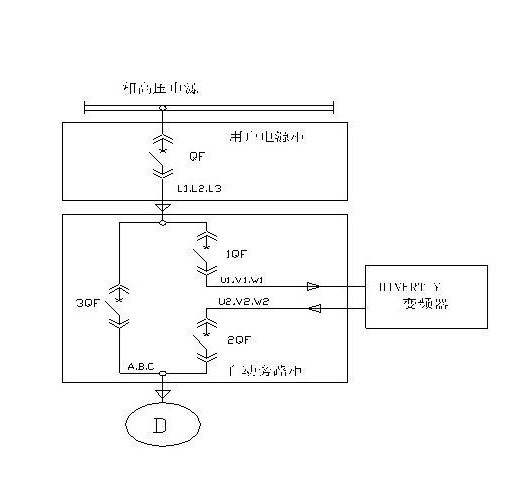 “變頻 技術是如何為發電廠帶來四百多萬新增收益的？”