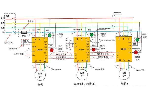 “三科多聯(lián)機(jī)SKI全變頻水泵控制系統(tǒng)”