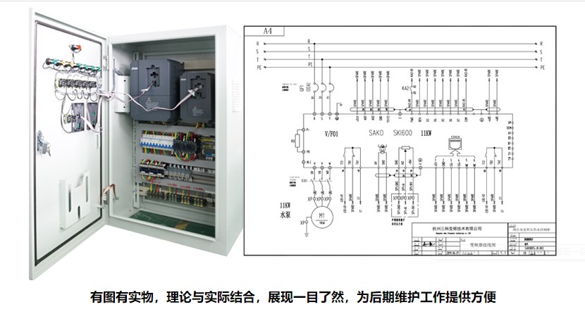 “對于企業(yè)來說要依靠哪些規(guī)律來選擇合適的變頻器？”