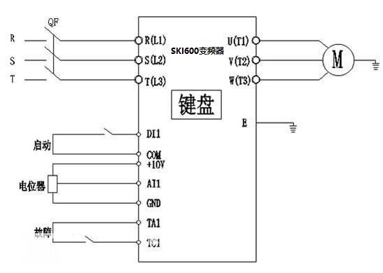 “變頻技術是如何幫助開煉機走向工業自動化的？”
