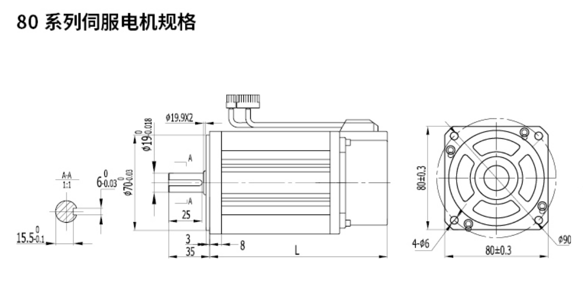 三科80系列安裝規格